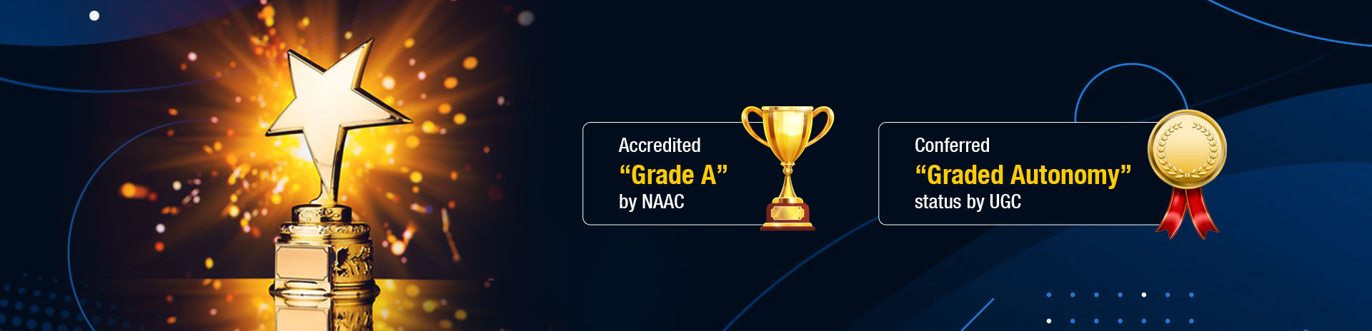 MBA Admission in Bangalore