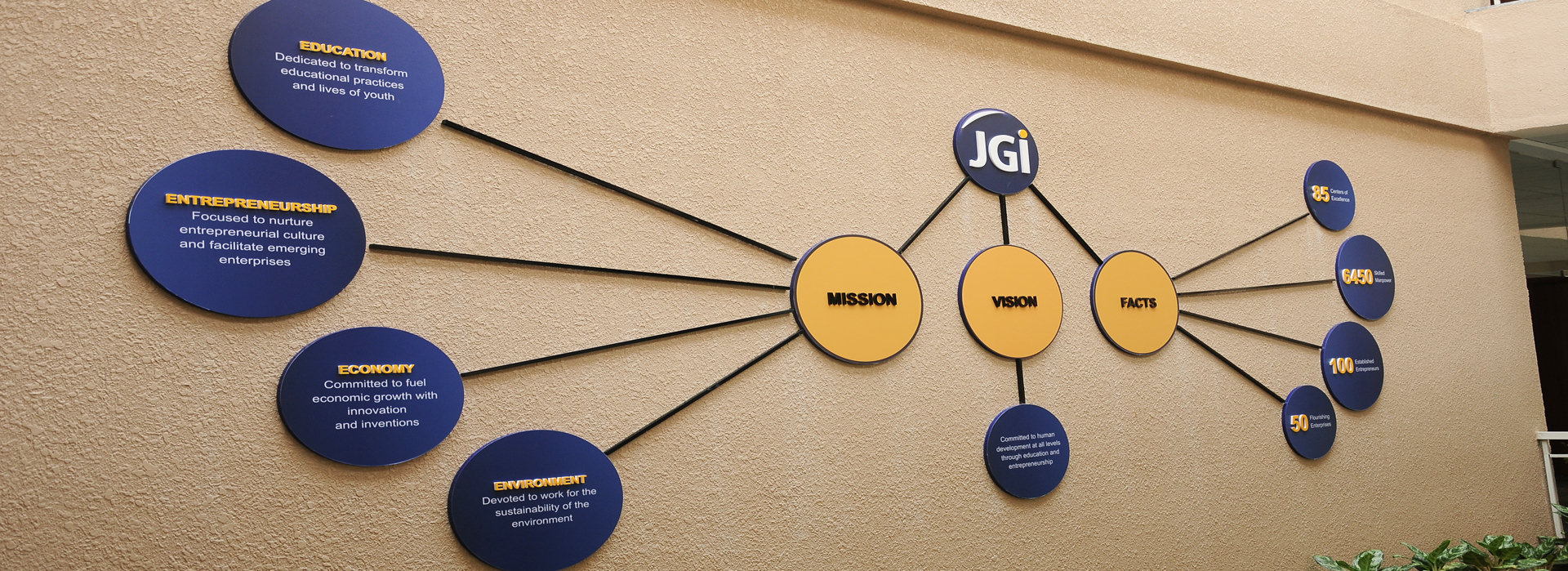 Announcements FCRC, JAIN (Deemed-to-be University)