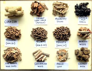Testing various solid fuels for efficient, smokeless stoves at FCRC, JAIN (Deemed-to-be University).