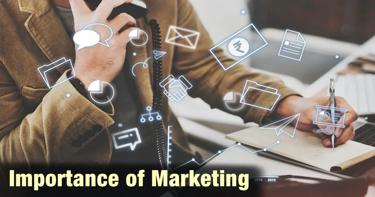 Importance of Marketing: Why it Matters and its Role in Business Success